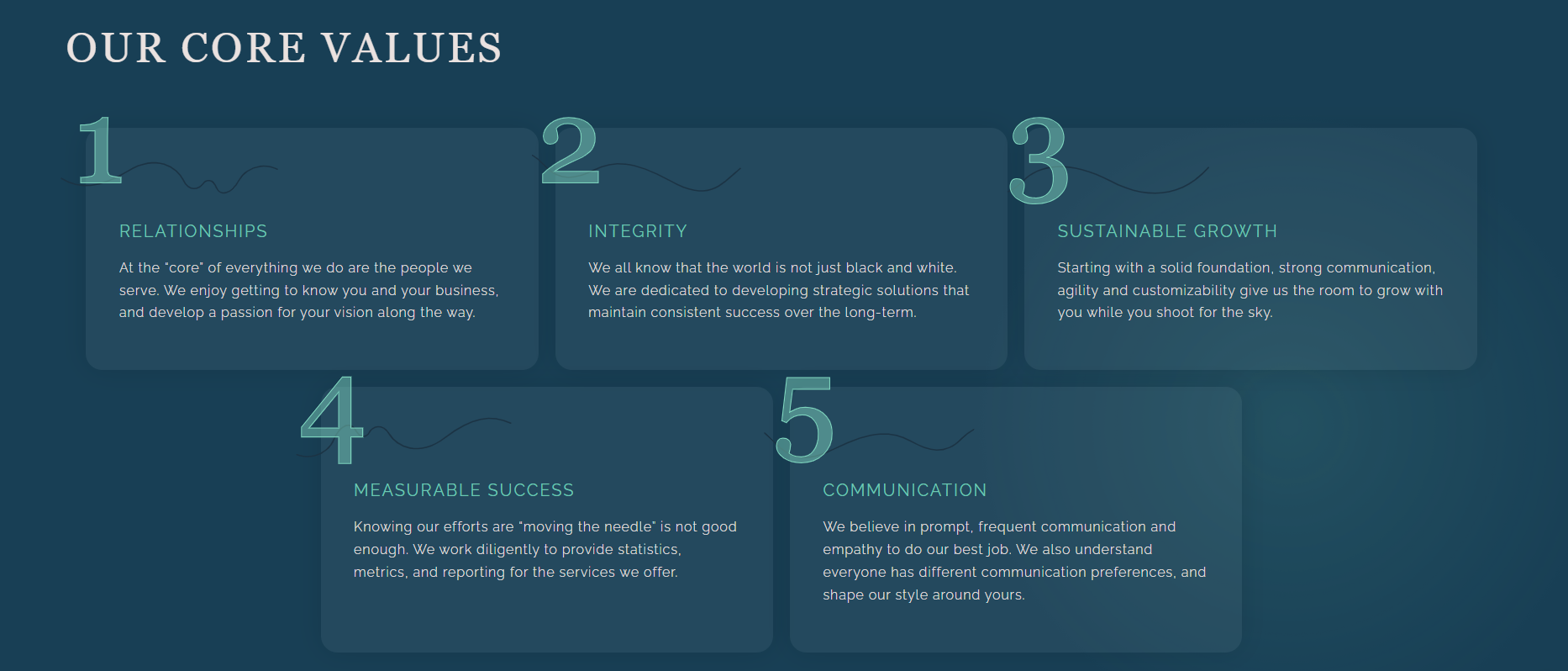 common core marketing - values common core marketing - values